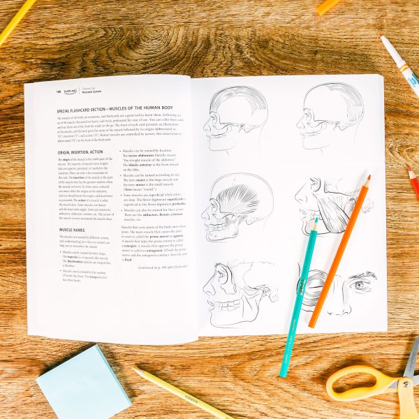 Kaplan Anatomy Coloring Book Inside 1