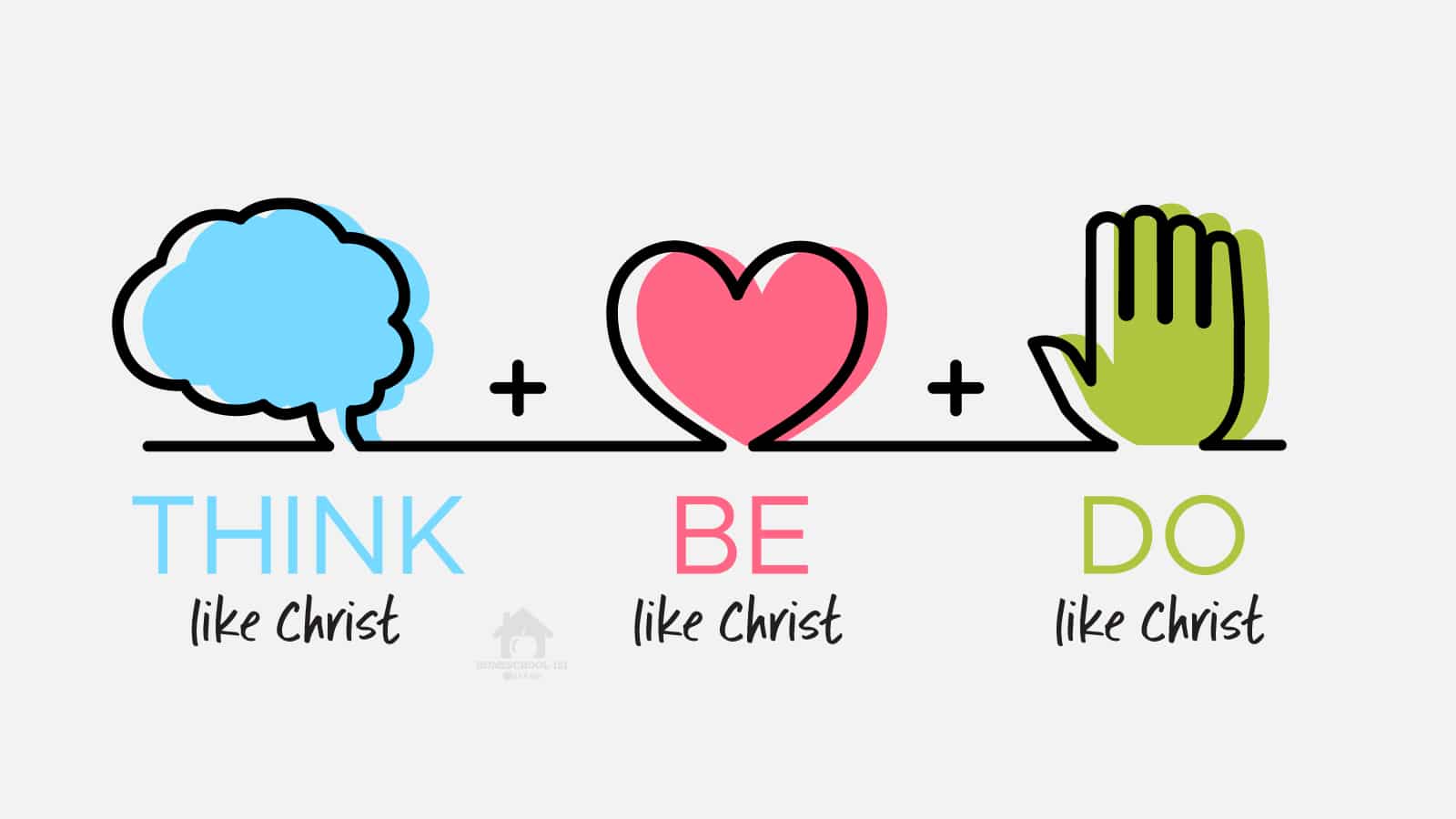 Think Like Christ, Be Like Christ, Do Like Christ